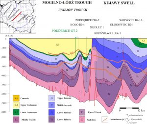 poddebice_cross-section_v-v